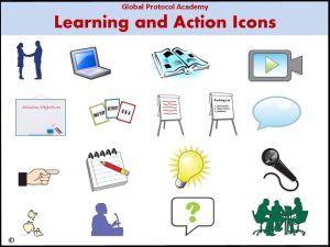 Learning and Action Icons