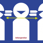 interpreter2 -