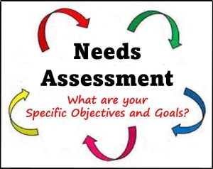 Needs Assessment of Objectives and Goals