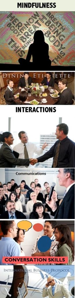 Business Interaction Collage